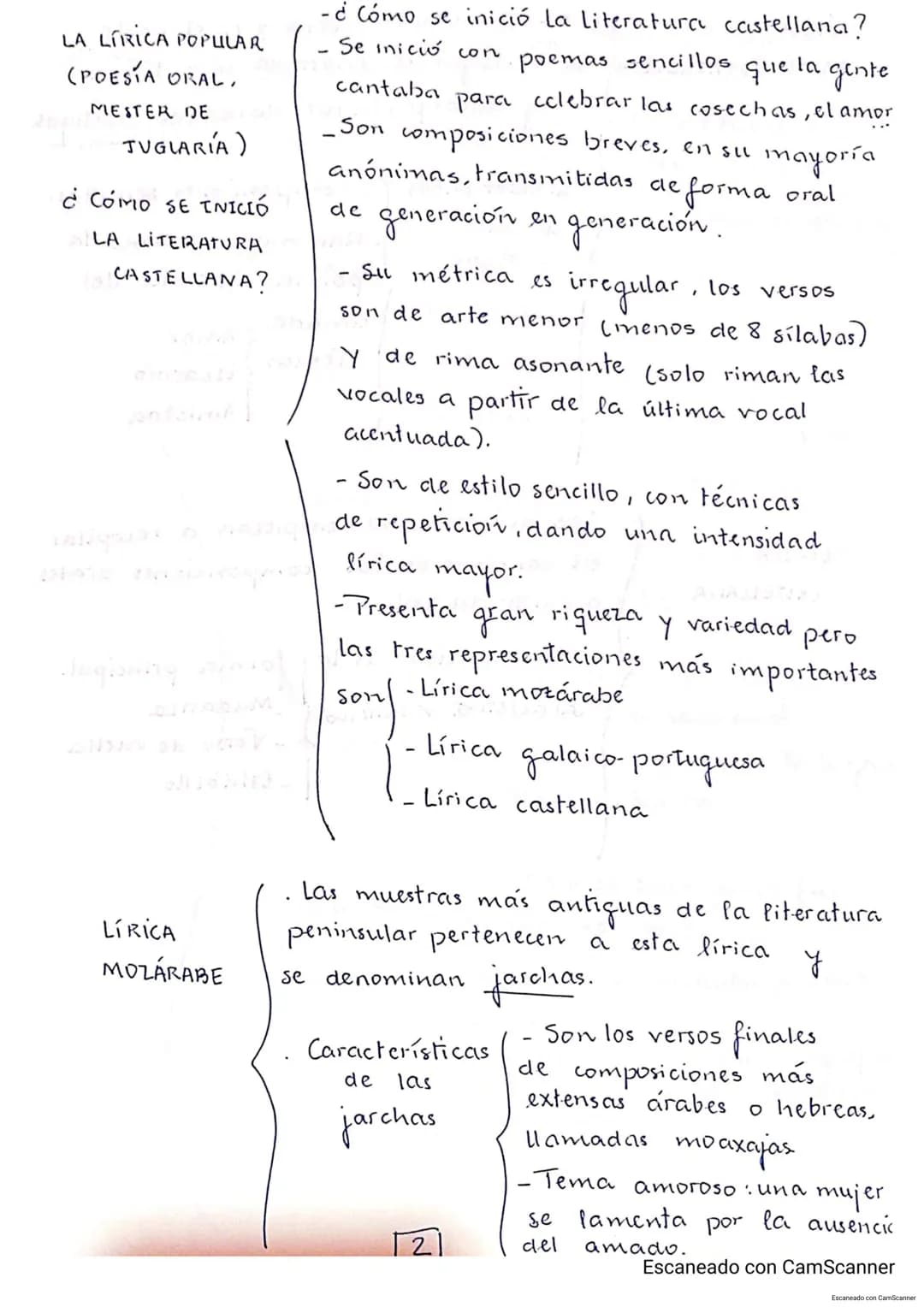 LA LITERATURA EN LA EDAD MEDIA (SV-SXV).
Se transmite de forma oral.
La
CARACTERÍSTICAS
GENERALES ste
TIPOS
DE
LITERATURA
nvoipita
LITERATUR