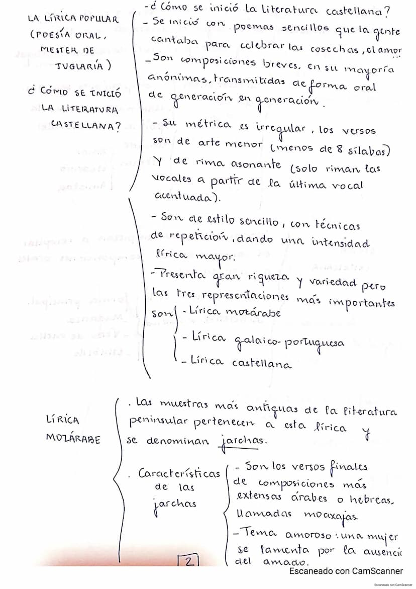 LA LITERATURA EN LA EDAD MEDIA (SV-SXV).
Se transmite de forma oral.
La
CARACTERÍSTICAS
GENERALES ste
TIPOS
DE
LITERATURA
nvoipita
LITERATUR