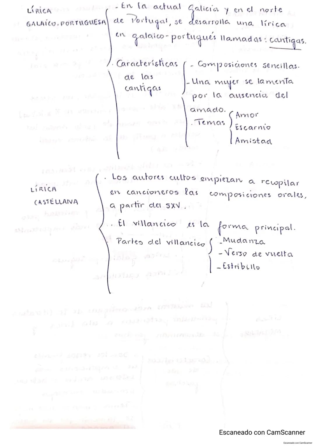 LA LITERATURA EN LA EDAD MEDIA (SV-SXV).
Se transmite de forma oral.
La
CARACTERÍSTICAS
GENERALES ste
TIPOS
DE
LITERATURA
nvoipita
LITERATUR