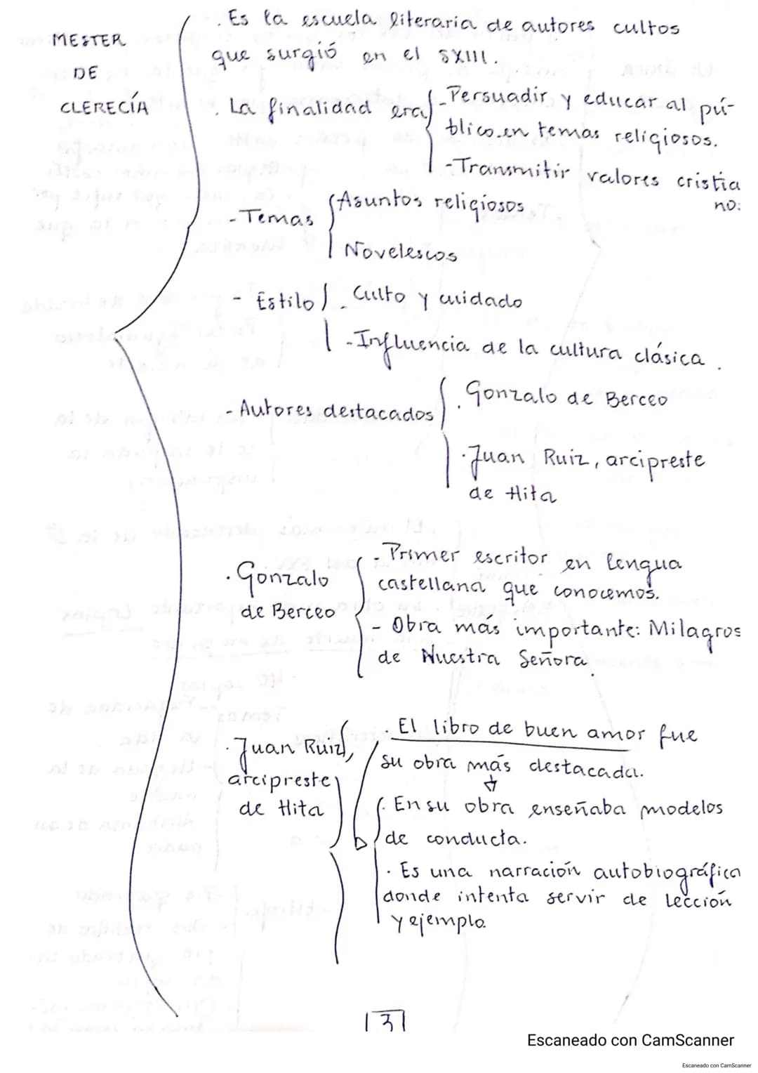 LA LITERATURA EN LA EDAD MEDIA (SV-SXV).
Se transmite de forma oral.
La
CARACTERÍSTICAS
GENERALES ste
TIPOS
DE
LITERATURA
nvoipita
LITERATUR