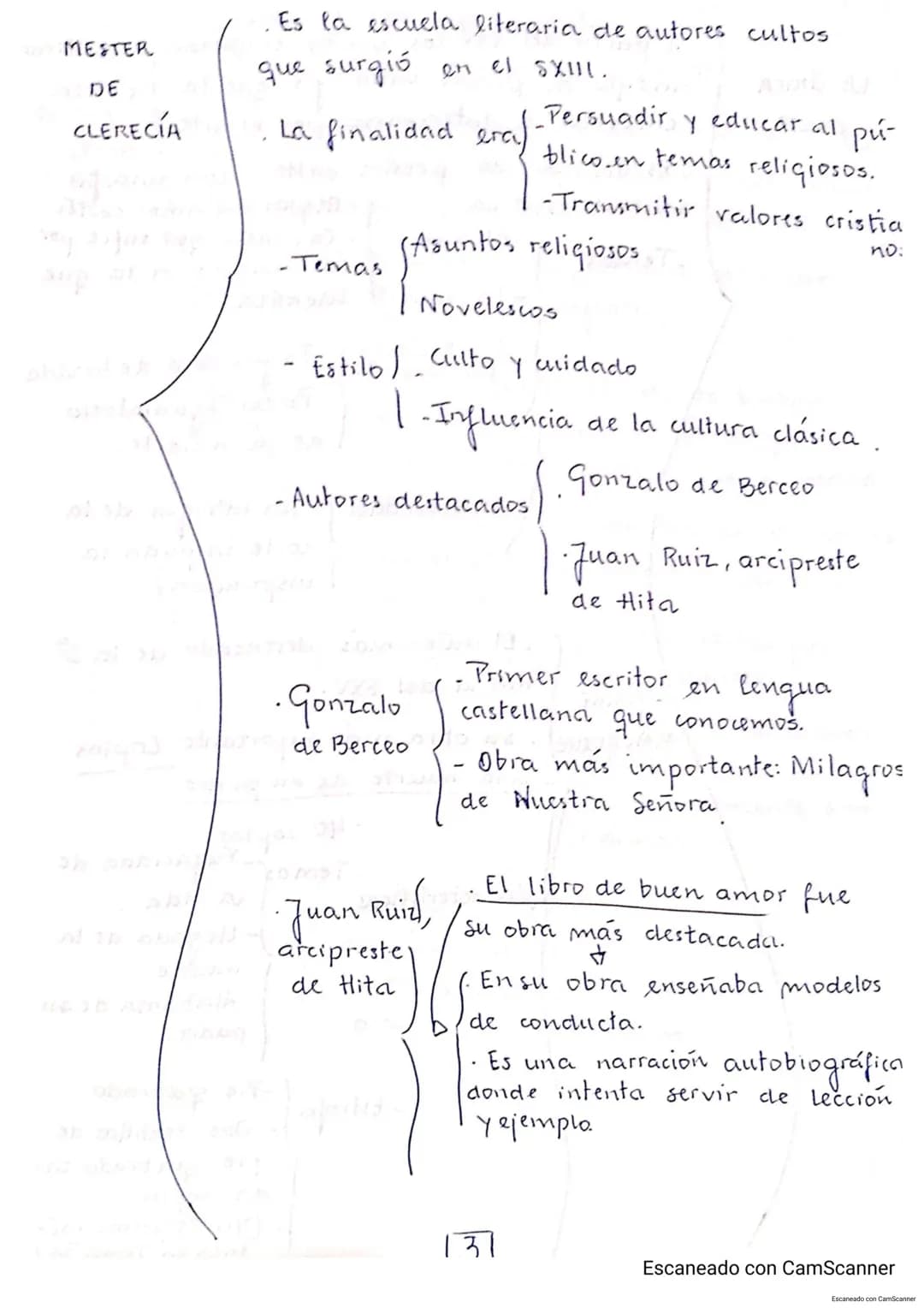 LA LITERATURA EN LA EDAD MEDIA (SV-SXV).
Se transmite de forma oral.
La
CARACTERÍSTICAS
GENERALES ste
TIPOS
DE
LITERATURA
nvoipita
LITERATUR