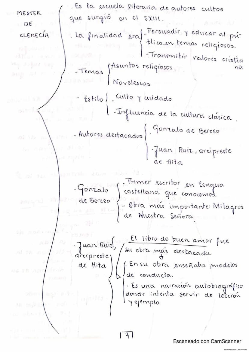LA LITERATURA EN LA EDAD MEDIA (SV-SXV).
Se transmite de forma oral.
La
CARACTERÍSTICAS
GENERALES ste
TIPOS
DE
LITERATURA
nvoipita
LITERATUR