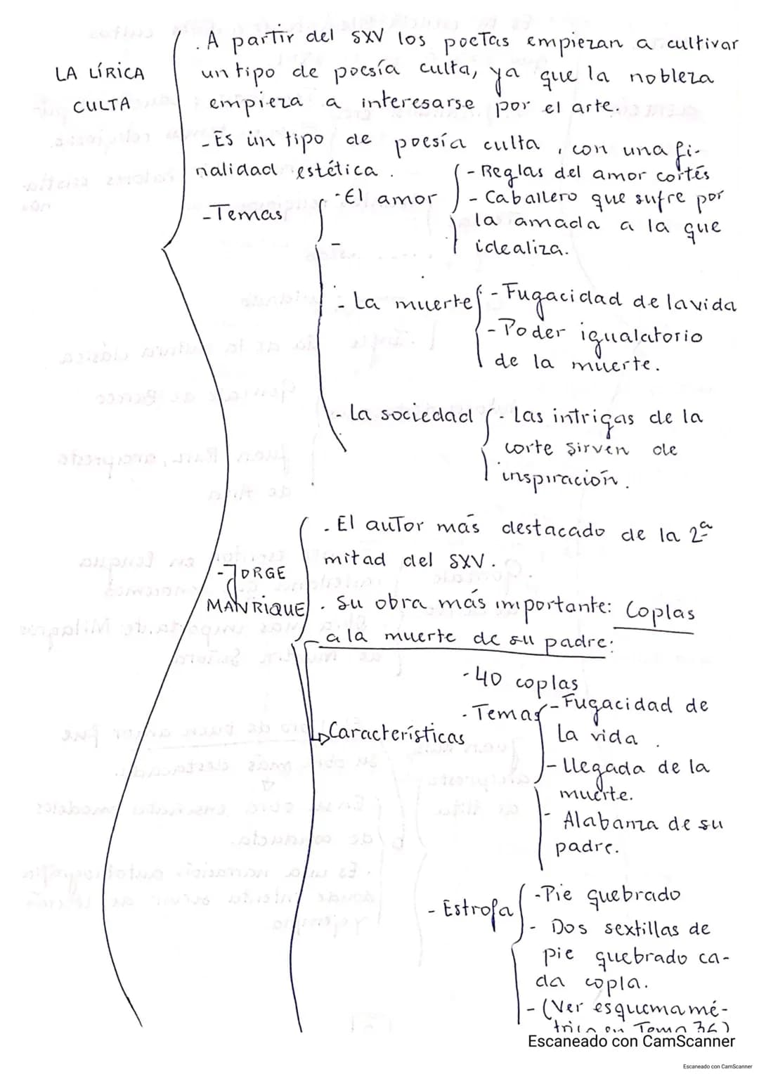 LA LITERATURA EN LA EDAD MEDIA (SV-SXV).
Se transmite de forma oral.
La
CARACTERÍSTICAS
GENERALES ste
TIPOS
DE
LITERATURA
nvoipita
LITERATUR