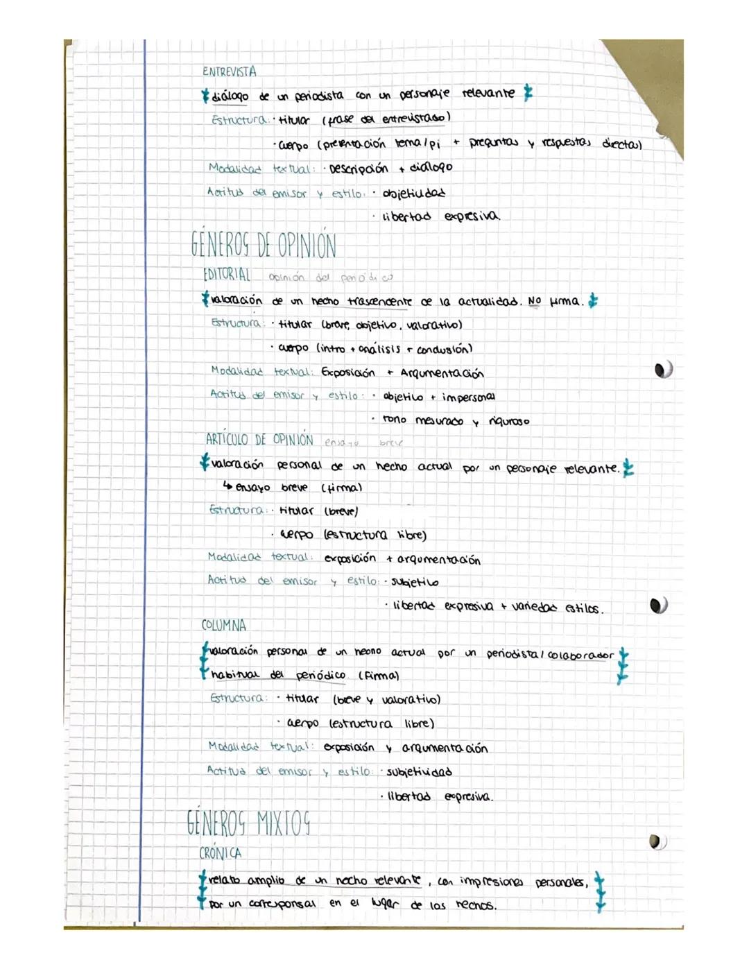 LENGUA T-6
CMS
;-
ORGANIZACIÓN TIXTUAL
L
LA EXPOSICIÓN
escrito mediante
forma clara
otras
ESTRUCTURA
DEDUCTIVA
• de
TEMA
• temas relacionado