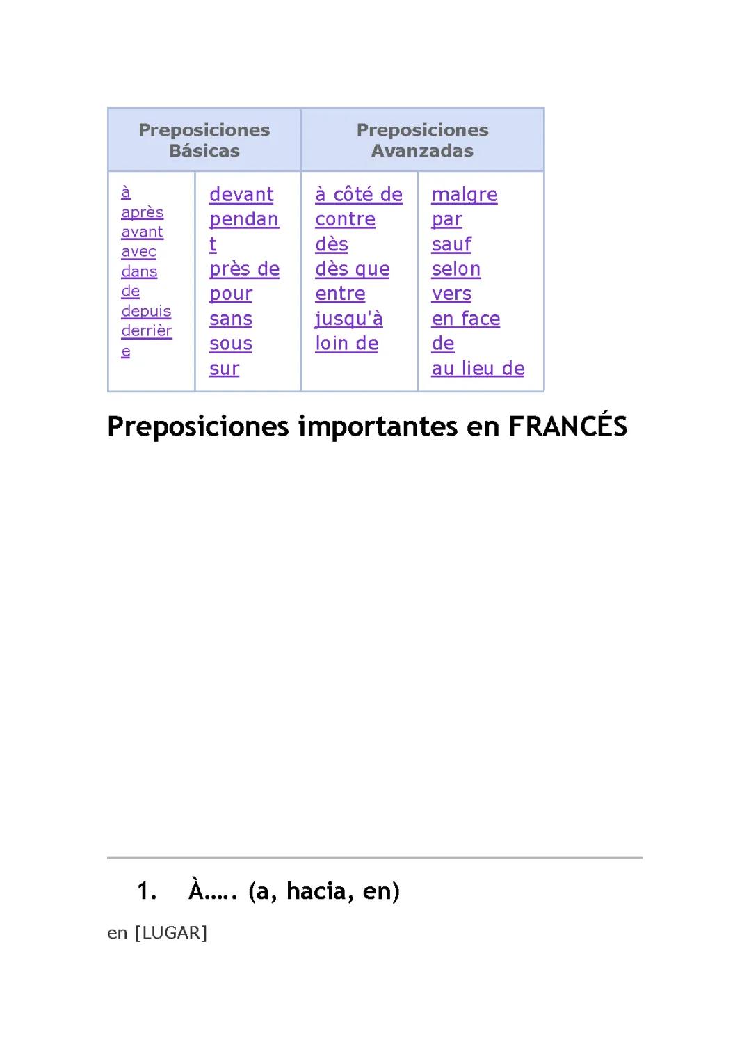 PREPOSICIONES EN FRANCÉS