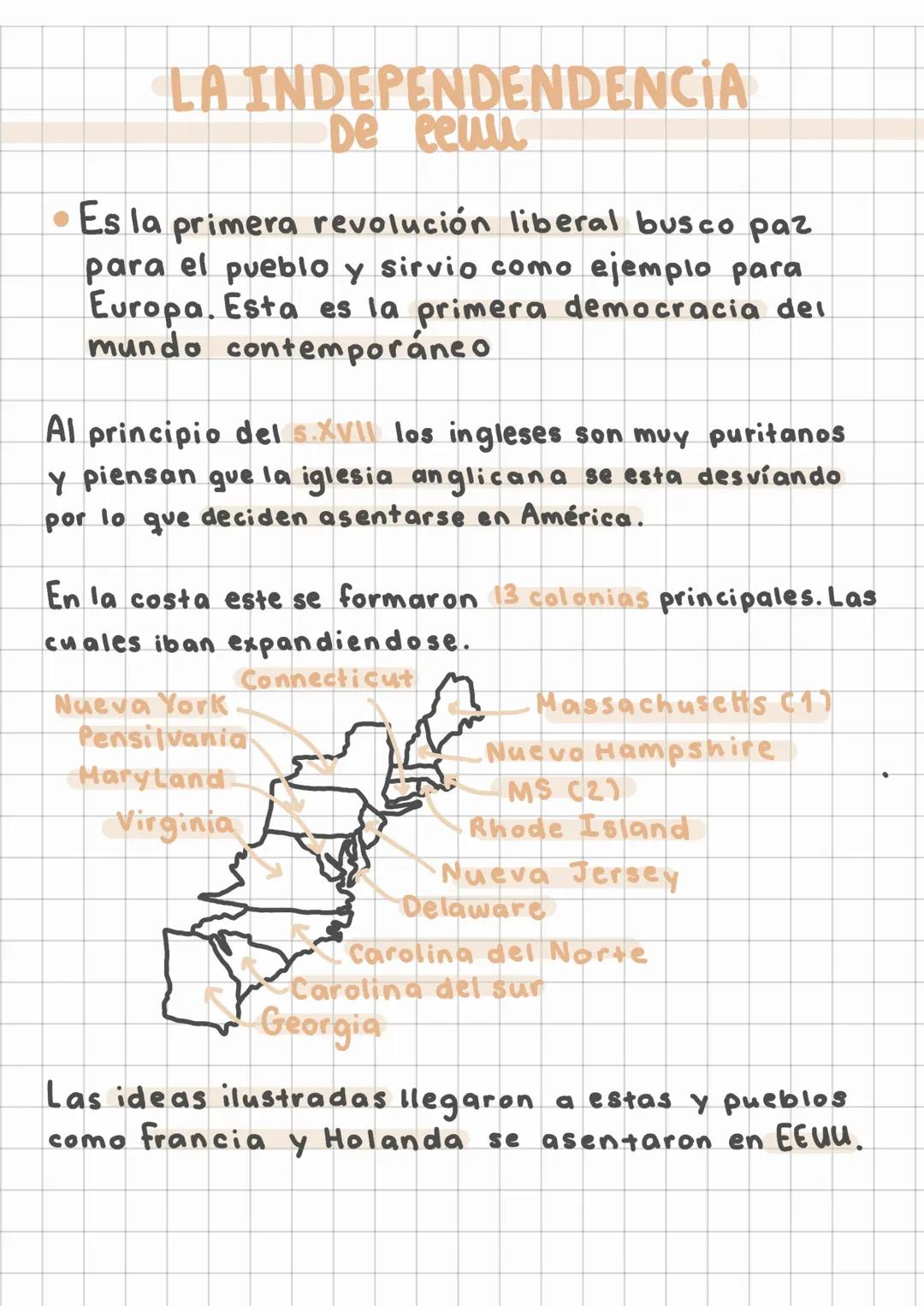 La independencia de EEUU.