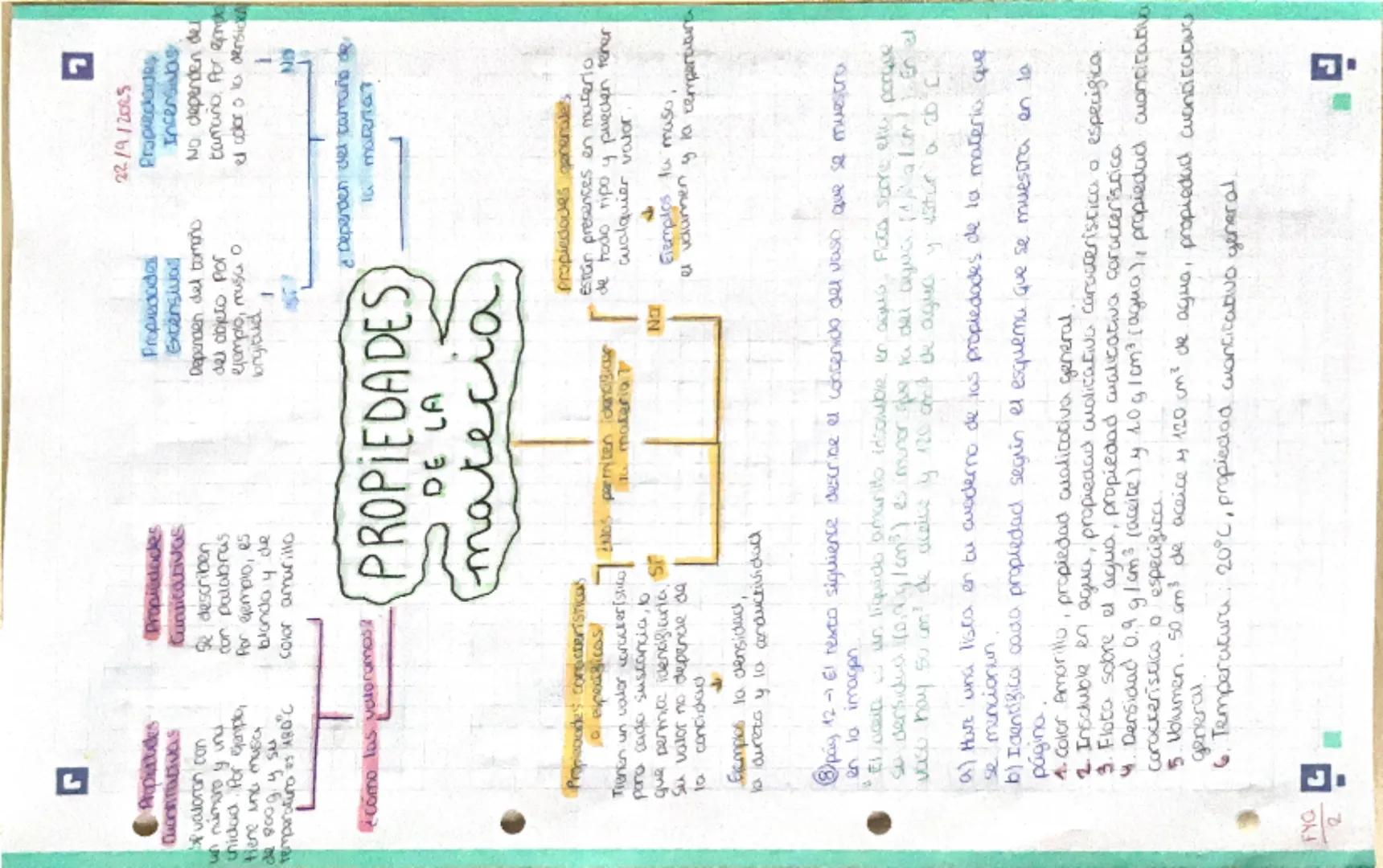 r
UNIDAD 1:
19/9/2025
LA MATERIA Y
pig 10
LA MEDIDA
¿Qué es los dencia?
La ciencia es una actividad que trato de dar explicación racional
a 