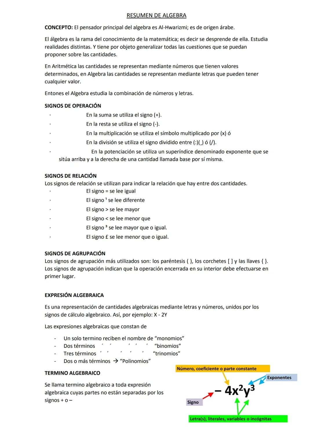 Álgebra 1º ESO RESUMEN 
