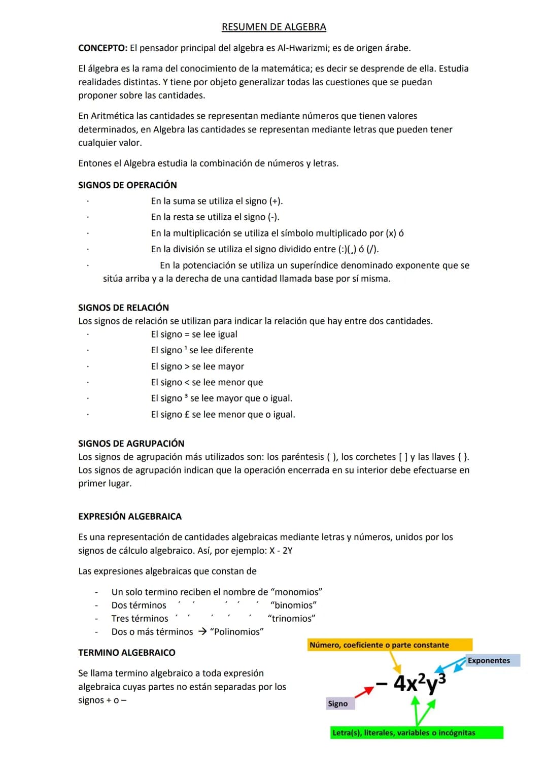 RESUMEN DE ALGEBRA
CONCEPTO: El pensador principal del algebra es Al-Hwarizmi; es de origen árabe.
El álgebra es la rama del conocimiento de