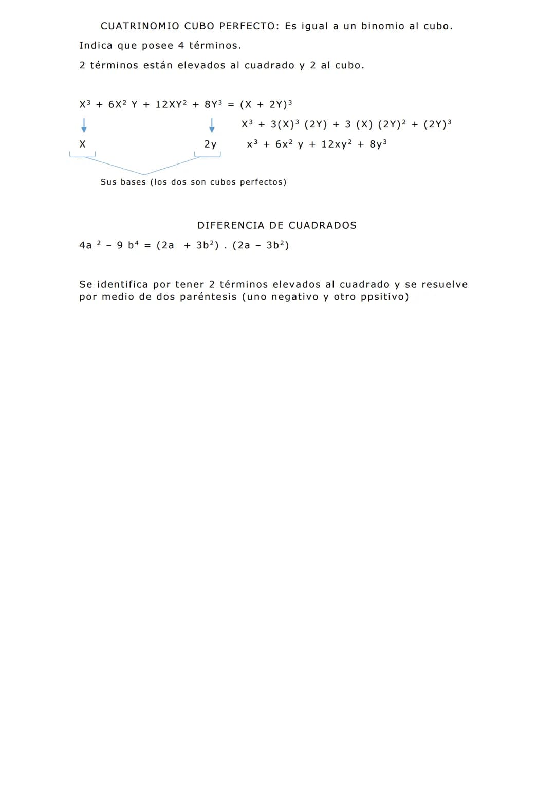 RESUMEN DE ALGEBRA
CONCEPTO: El pensador principal del algebra es Al-Hwarizmi; es de origen árabe.
El álgebra es la rama del conocimiento de