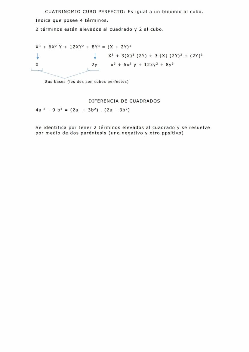 RESUMEN DE ALGEBRA
CONCEPTO: El pensador principal del algebra es Al-Hwarizmi; es de origen árabe.
El álgebra es la rama del conocimiento de