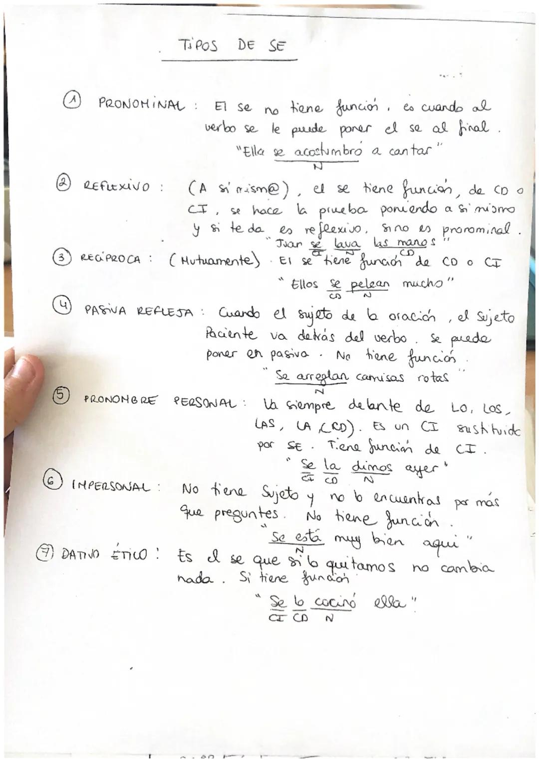 TIPOS DE SE

① PRONOMINAL: El Se no tiene función, es cuando al
verbo se le puede poner el se al final.
"Ella se acostumbro a cantar"
N
② RE