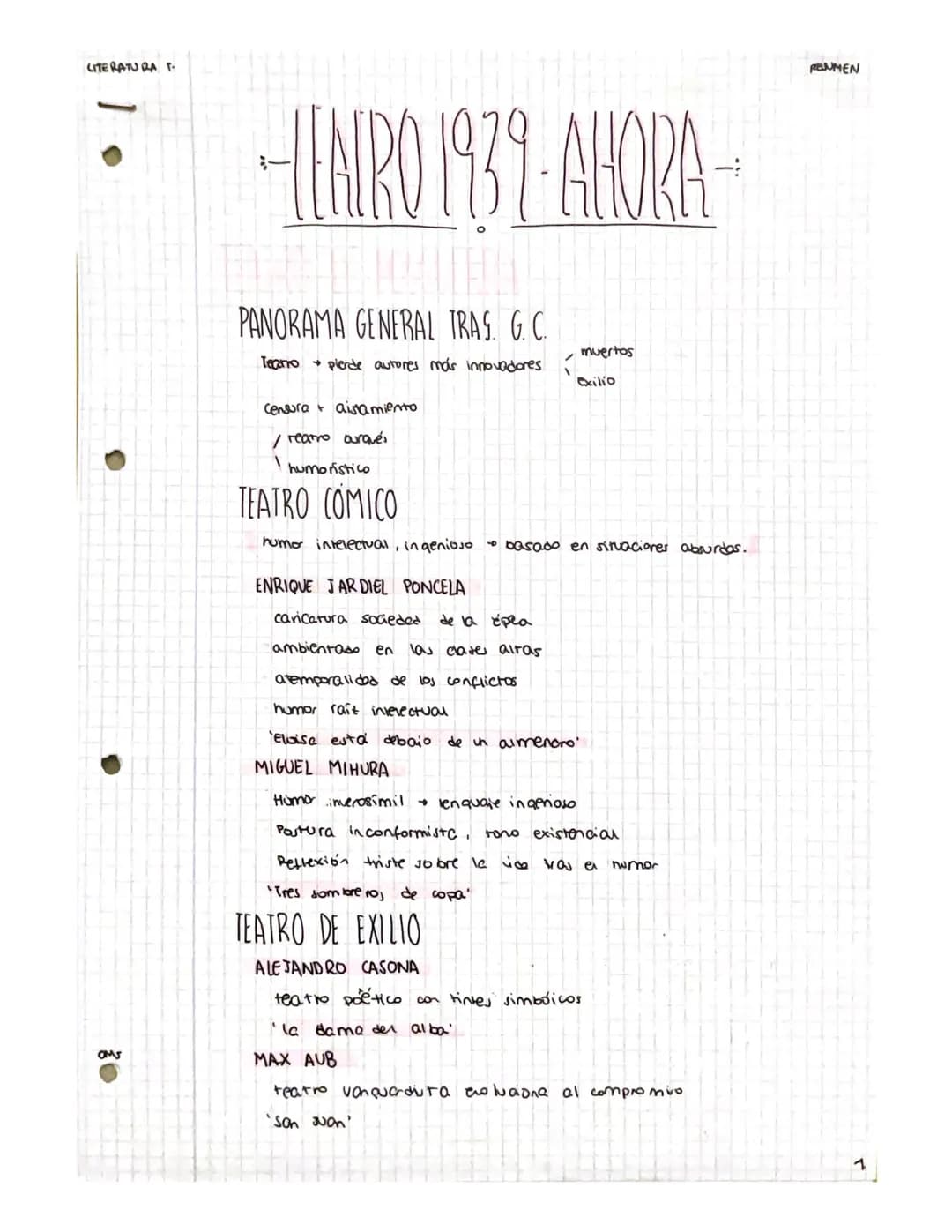 Carmen Marcos Sevilla 29Z
EL TEATRO DESDE 1939 HASTA
AHORA.
La Guerra Civil española (1936-1939) hizo que el teatro perdiera a sus autores m