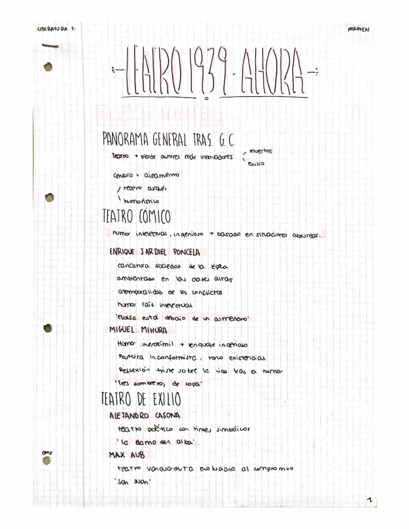 Carmen Marcos Sevilla 29Z
EL TEATRO DESDE 1939 HASTA
AHORA.
La Guerra Civil española (1936-1939) hizo que el teatro perdiera a sus autores m