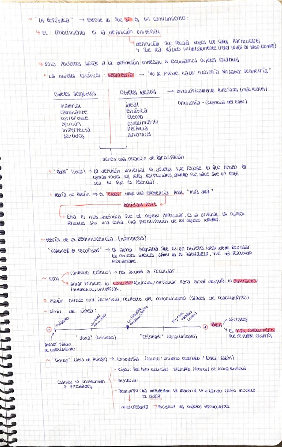 --- OCR Start ---
PLATON (387a.C~3470.0):
~Aristocies nombre real de Platón
~wando volvió a Atenas fundó "La Academia"
audion 2ductos intere