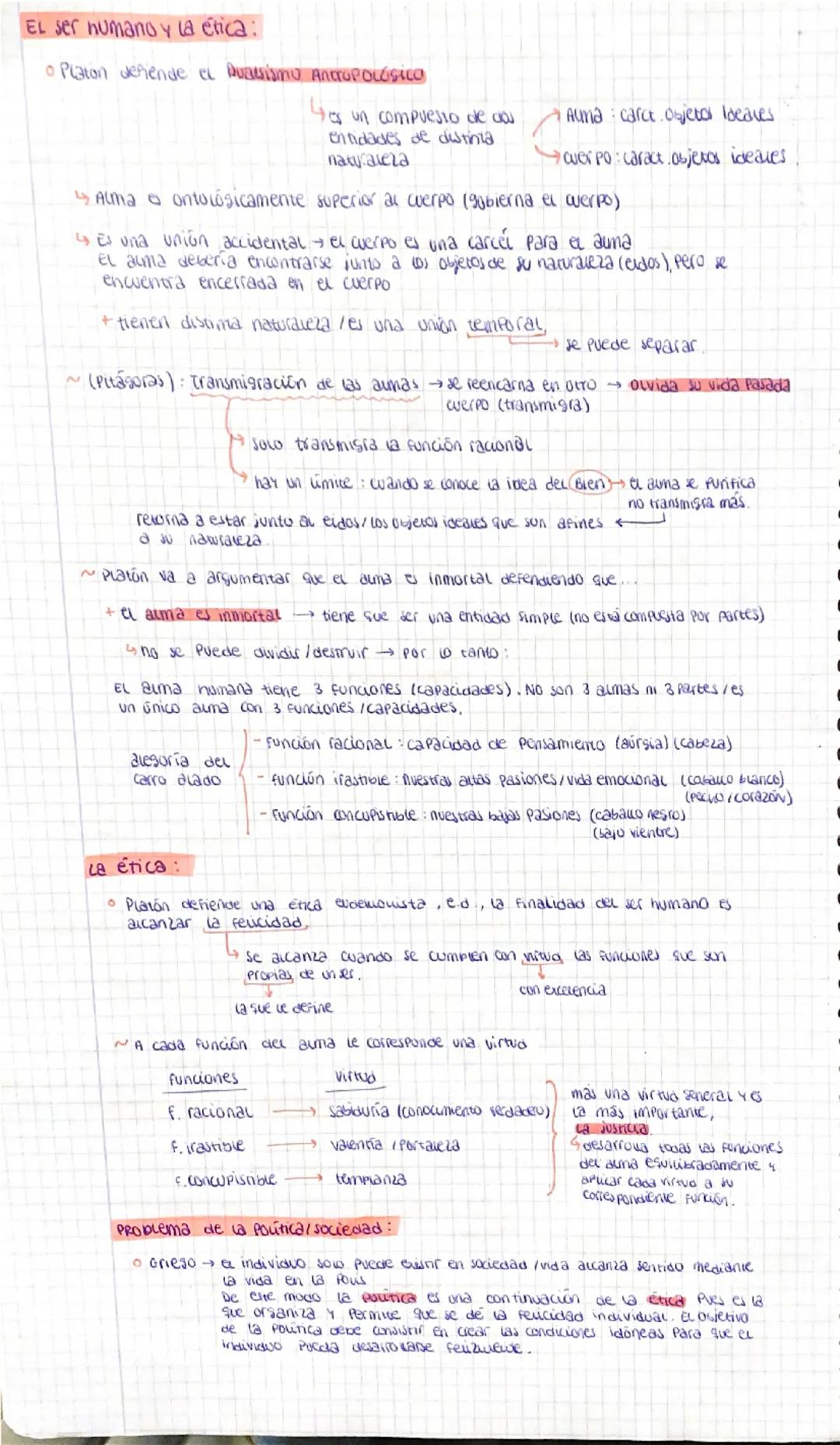 --- OCR Start ---
PLATON (387a.C~3470.0):
~Aristocies nombre real de Platón
~wando volvió a Atenas fundó "La Academia"
audion 2ductos intere
