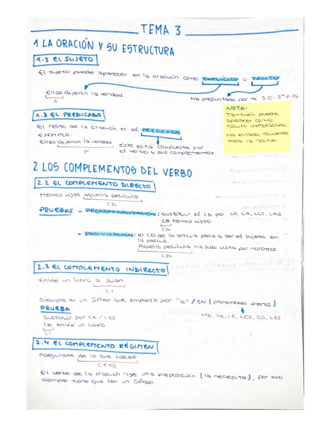 TEMA 3
1 LA ORACIÓN Y SU ESTRUCTURA
1.2 EL SUJETO
El syeto puede aparecer en la oración como EXPLÍCITO O TACITO
5
Ha presuntado por ti 5.0:3