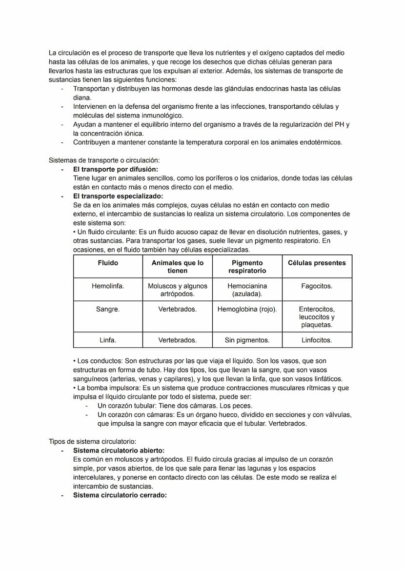 ÍNDICE
NUTRICIÓN:
• Intercambio de materia con el medio.
• Digestión.
• Intercambio de gases.
• Circulación.
• Excreción.
INGESTIÓN:
• Activ