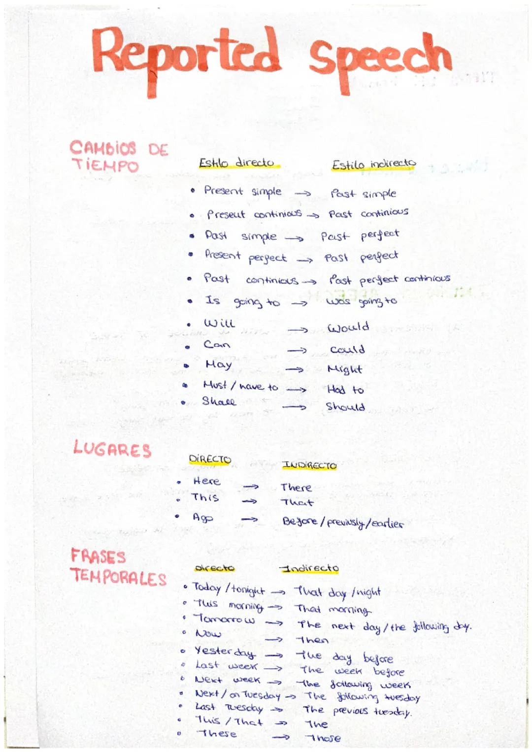 Reported speech
CAMBIOS DE
TIEMPO
LUGARES
FRASES
TEMPORALES
d
00
6
C
0
0
• Present simple →>
Past simple
Present continious Past continious
