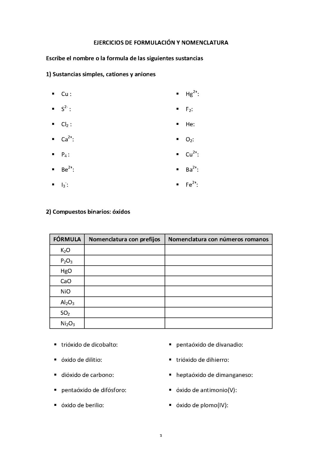 Formulación inogánica
