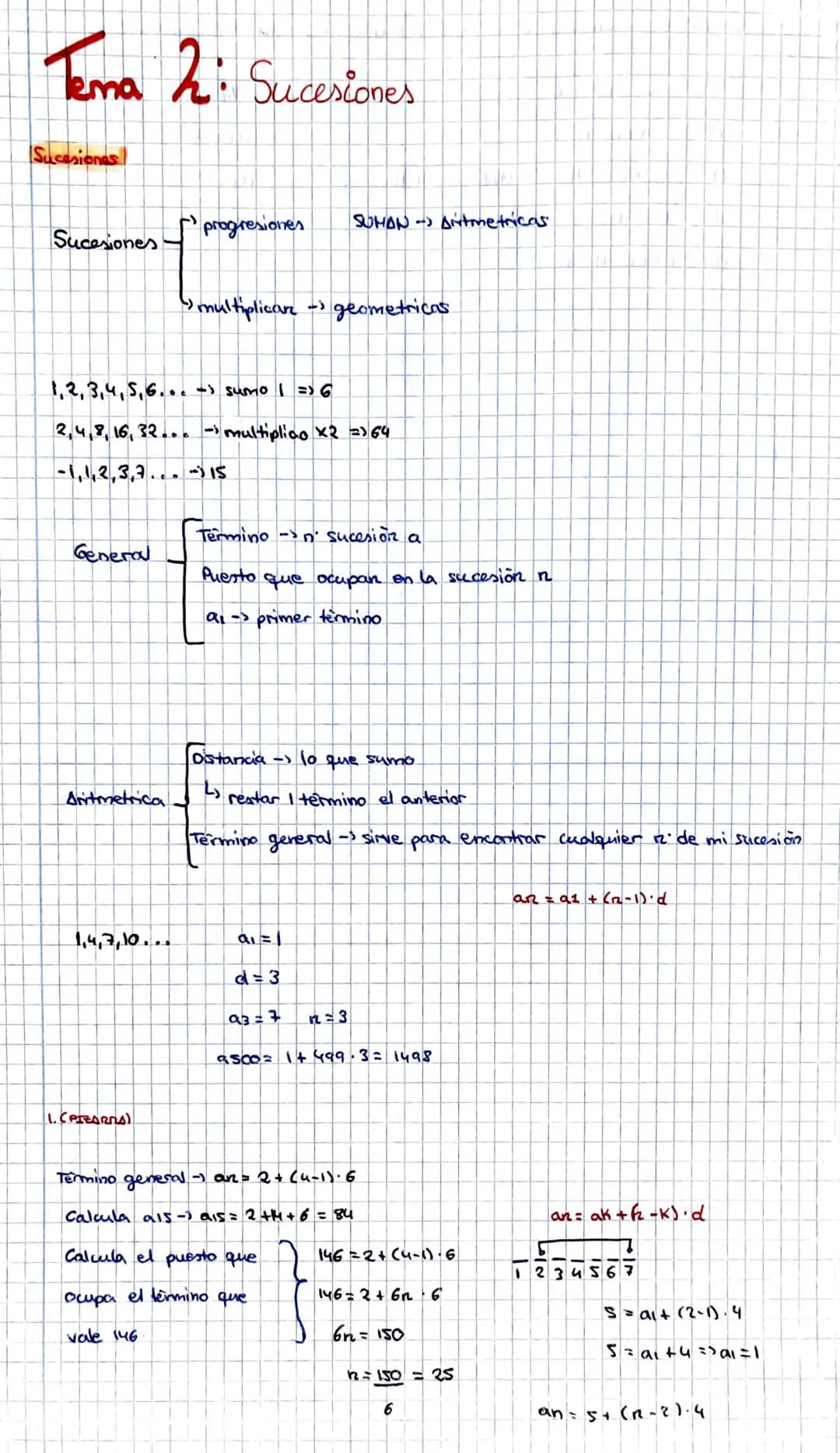 Tema 2: Sucesiones
Sucesiones
Sucesiones
Genera
Aritmetrica
1, 2, 3, 4, 5, 6... -) sumo | => 6
2,4,8, 16, 32... - multiplico x2 => 64
-1,1,2