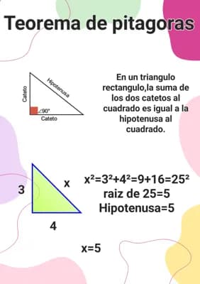 Know Matematica  thumbnail