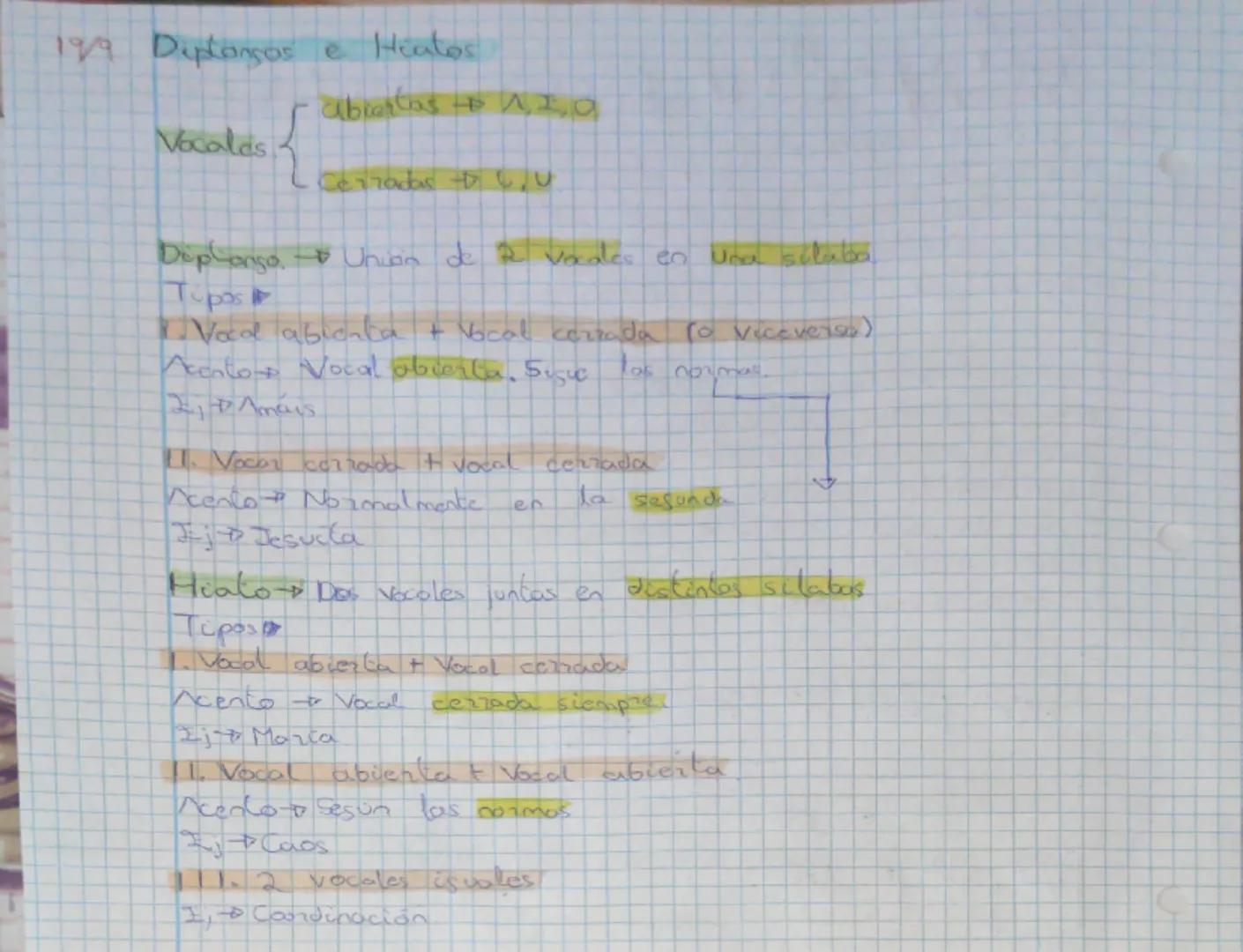 199 Duplanços e Heatos
Vocales
abiertas
Ceradas Cu
Diplonso. Union de Vocales en
Tupas
• Vocal abicata + Vocal cezzada
Acentos Vocal abierta