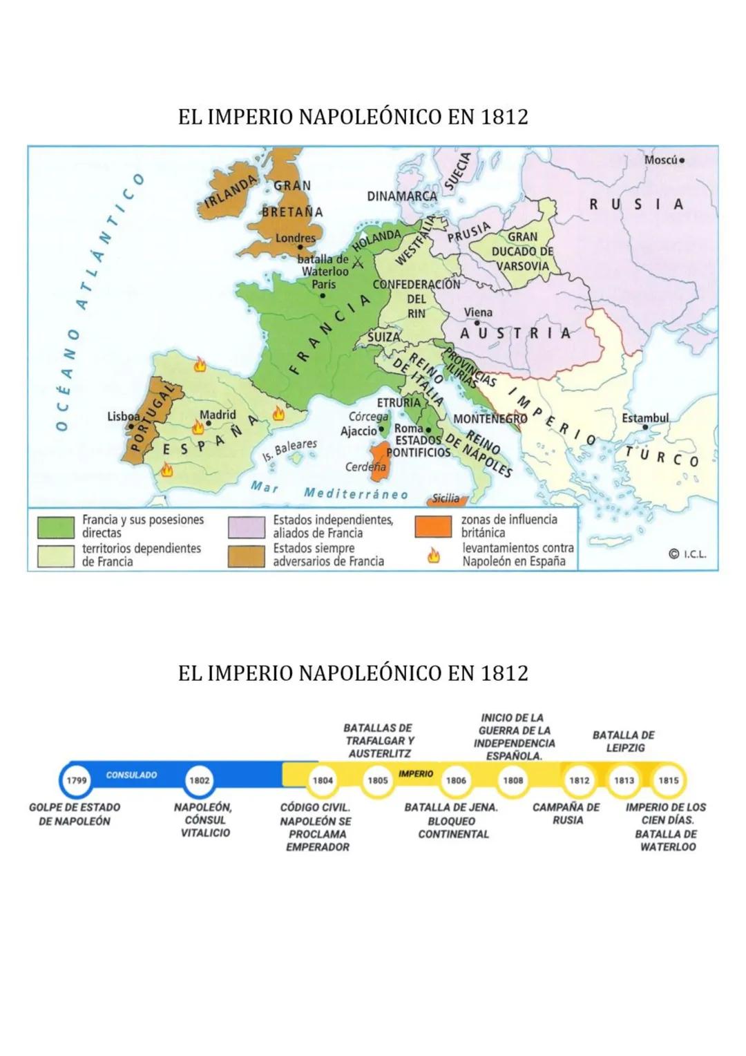 # TEMA 2: REVOLUCIONES
# LIBERALES Y NACIONALISMOS

## 4. LA EUROPA NAPOLEÓNICA

### 4.1 EL CONSULADO

El Consulado era un régimen personali