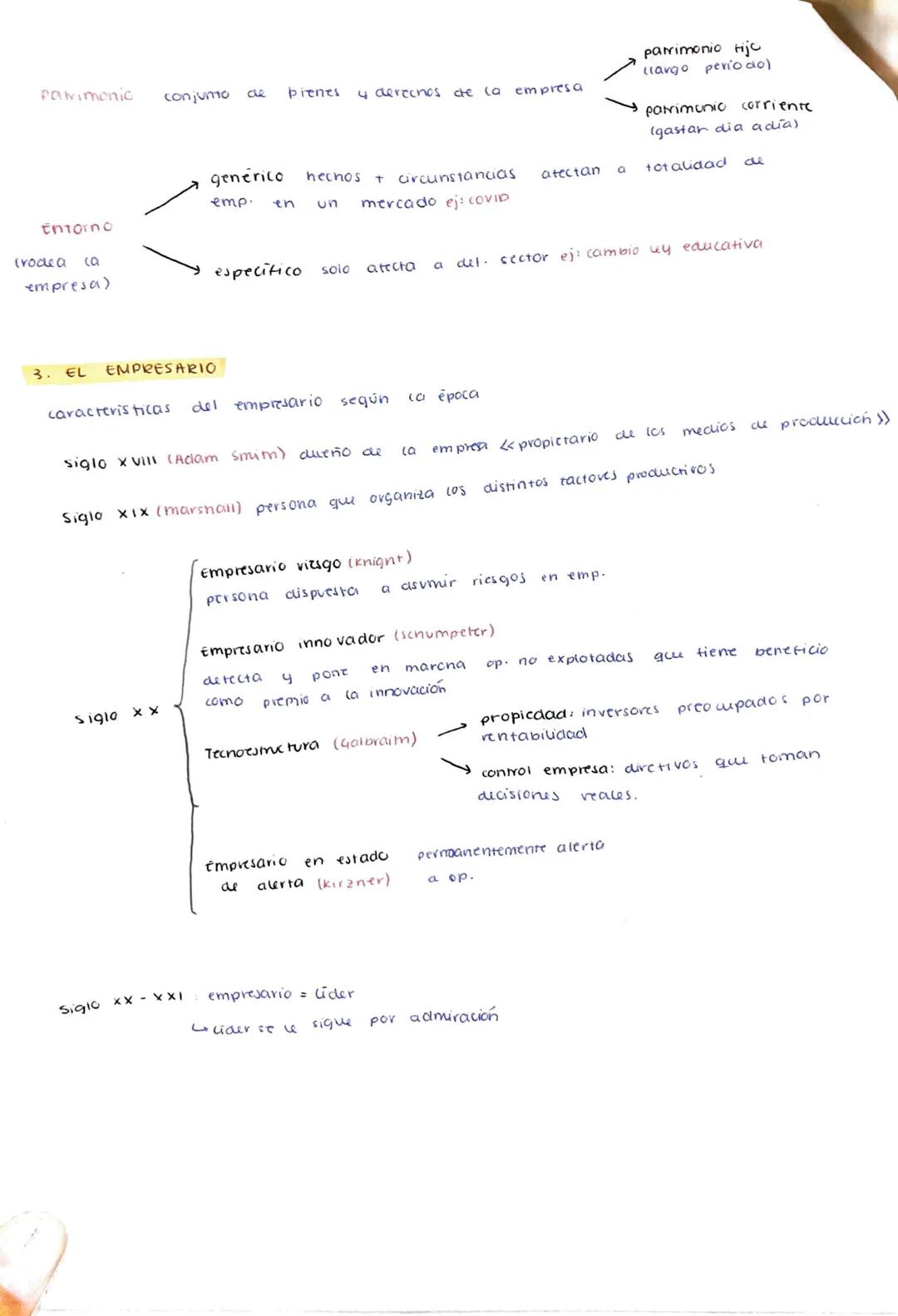 TEMA 2: ECONOMÍA Y EMPRESA

1. LA EMPRESA

Empresa: agene económico que actúa conaicionado por entorno

función: proclucir bienes y servicio
