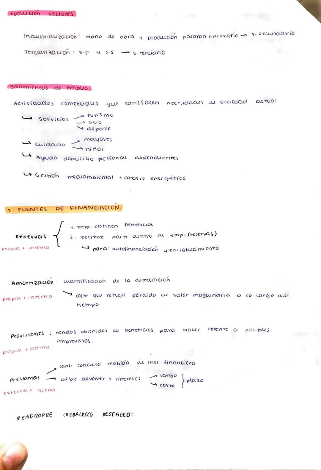 TEMA 2: ECONOMÍA Y EMPRESA

1. LA EMPRESA

Empresa: agene económico que actúa conaicionado por entorno

función: proclucir bienes y servicio