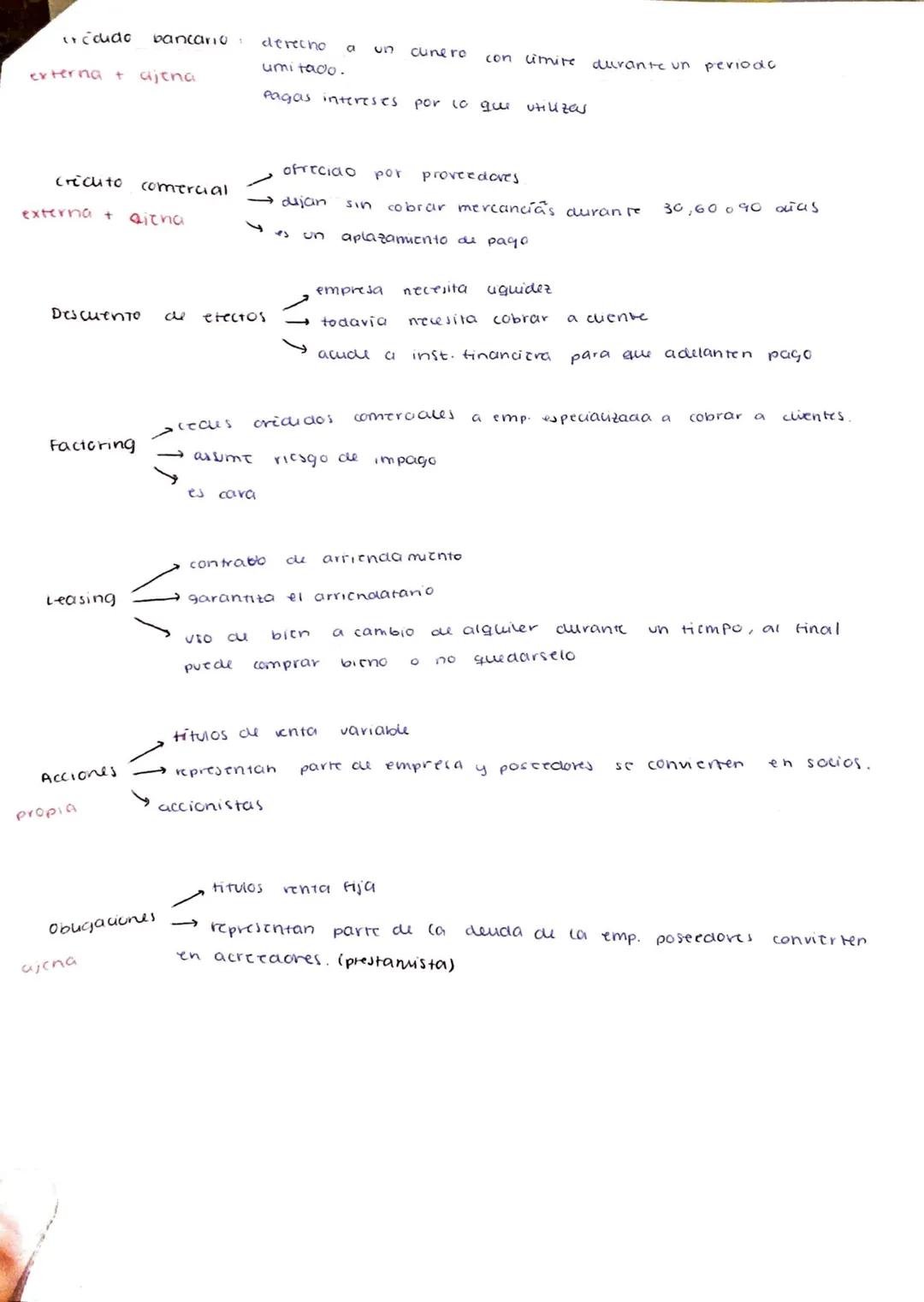TEMA 2: ECONOMÍA Y EMPRESA

1. LA EMPRESA

Empresa: agene económico que actúa conaicionado por entorno

función: proclucir bienes y servicio