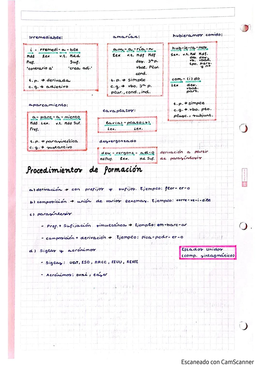 D
# Morfologia.
Ejempeo:
Romanización
1. Roma
2. Rom-a-no
3. Roman-izar.
4. Rom-an-iz-a - ción
Lex. Mdd Mdd v.t. Mdd
Sup. Sup. Sup.
Adj. Vbo