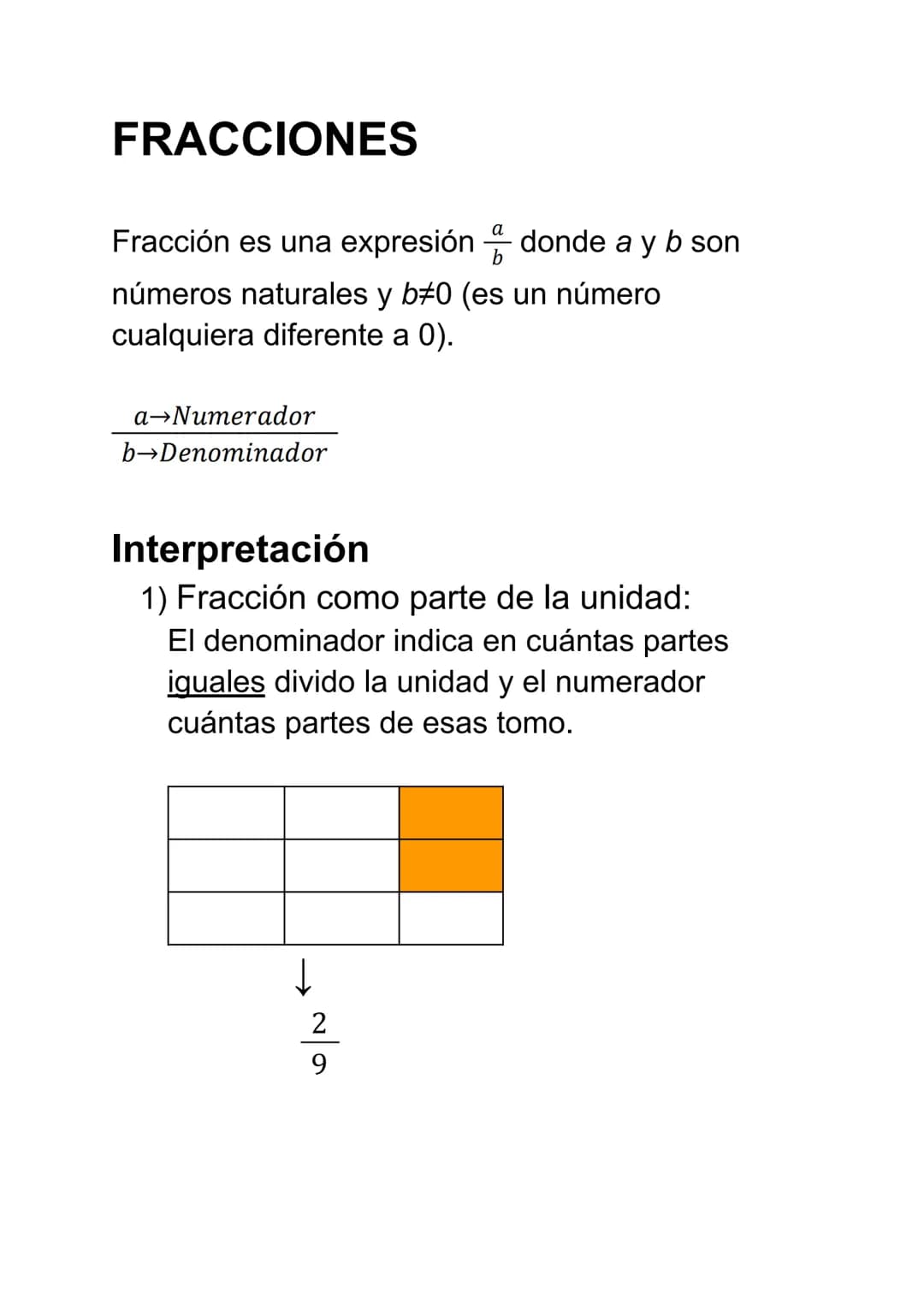 FRACCIONES
Fracción es una expresión donde a y b son
números naturales y b#0 (es un número
cualquiera diferente a 0).
a Numerador
b→Denomina