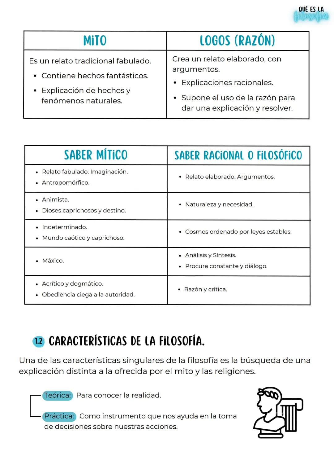 QUÉ ES LA
filosofia
1 EL ORIGEN Y LA DEFINICIÓN DE LA FILOSOFÍA.
La cuestión de la definición de filosofía y la de su origen están
estrecham