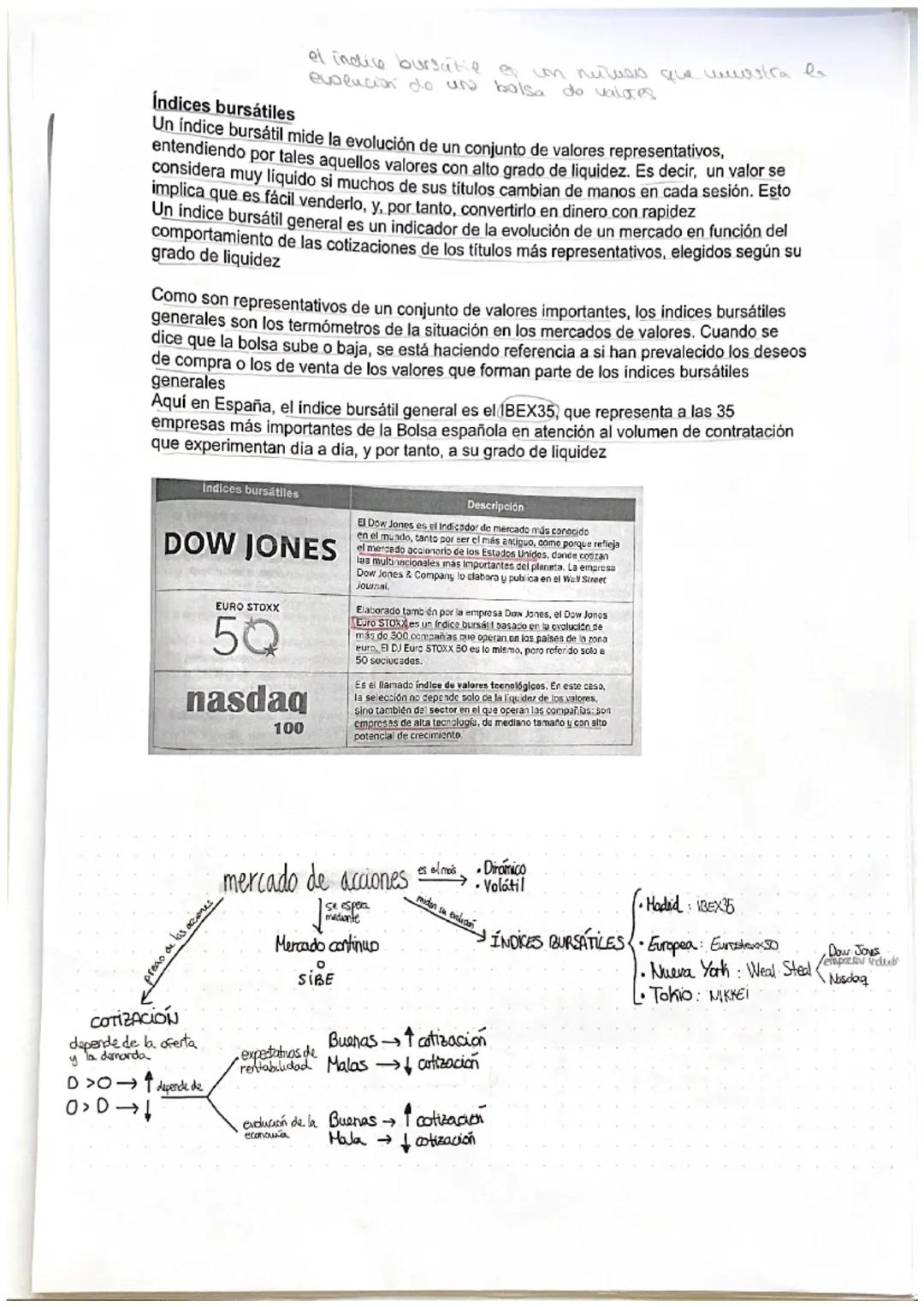 TEMA 11: EL SISTEMA FINANCIERO. LA BOLSA
1. EL SISTEMA FINACNIERO
Familias y empresas necesitan dinero con el que llevar a la práctica sus p