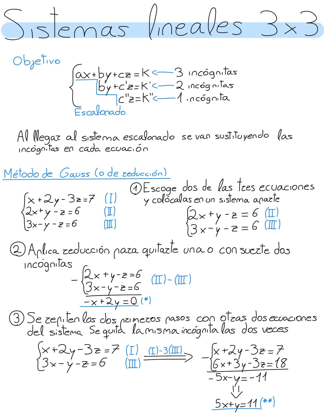 Sistemas lineales 3x3
Objetivo
Sax+by+cz=K<3 incógnitas
by+c'z=K'<-2 incógnitas
7c"z=K"<-1 incógnita
Escalonado
Al llegaz al sistema escalon