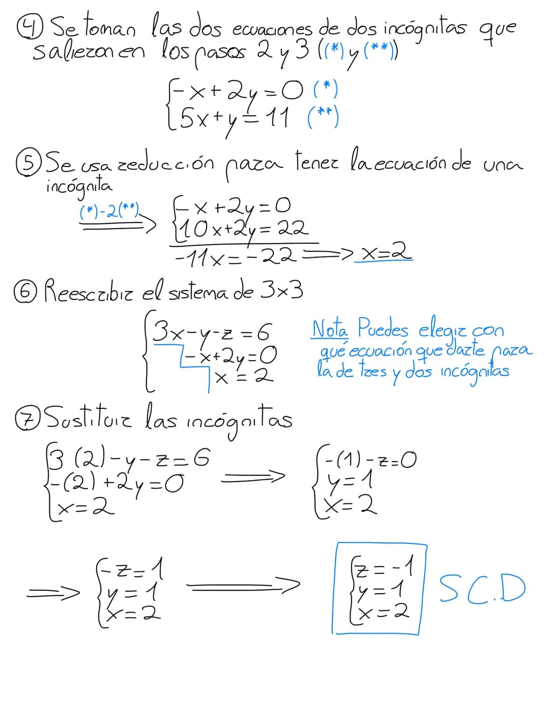 Sistemas lineales 3x3
Objetivo
Sax+by+cz=K<3 incógnitas
by+c'z=K'<-2 incógnitas
7c"z=K"<-1 incógnita
Escalonado
Al llegaz al sistema escalon