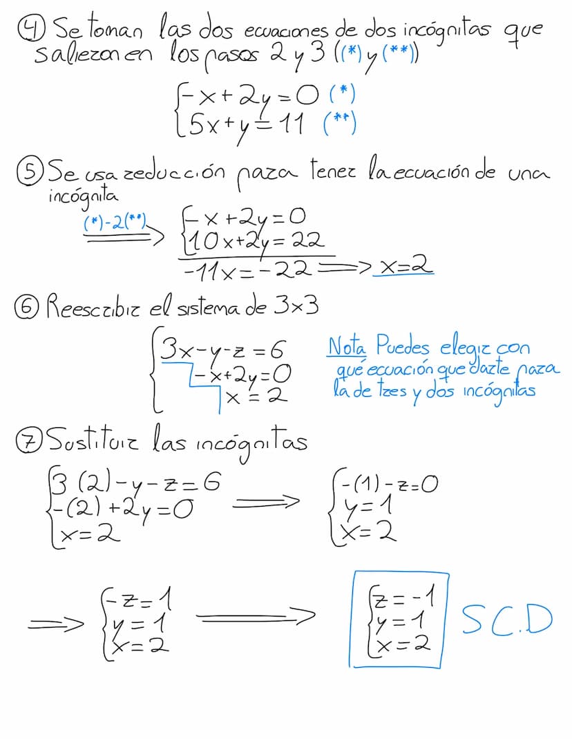 Sistemas lineales 3x3
Objetivo
Sax+by+cz=K<3 incógnitas
by+c'z=K'<-2 incógnitas
7c"z=K"<-1 incógnita
Escalonado
Al llegaz al sistema escalon