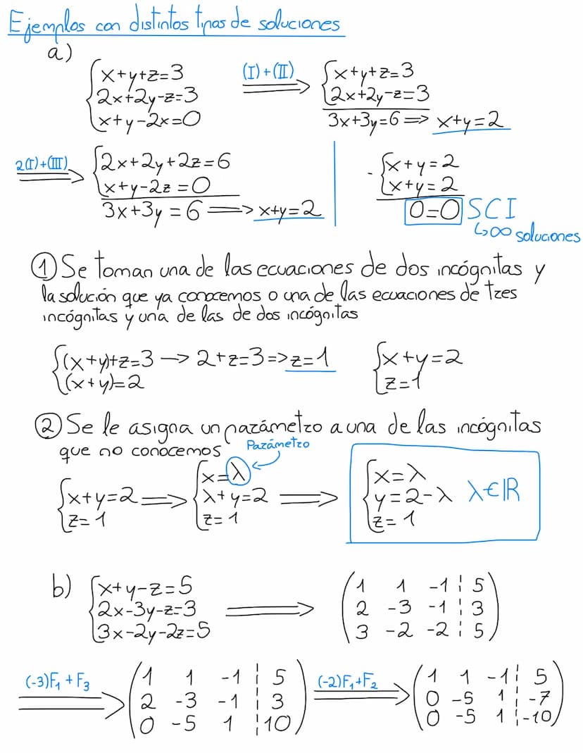 Sistemas lineales 3x3
Objetivo
Sax+by+cz=K<3 incógnitas
by+c'z=K'<-2 incógnitas
7c"z=K"<-1 incógnita
Escalonado
Al llegaz al sistema escalon