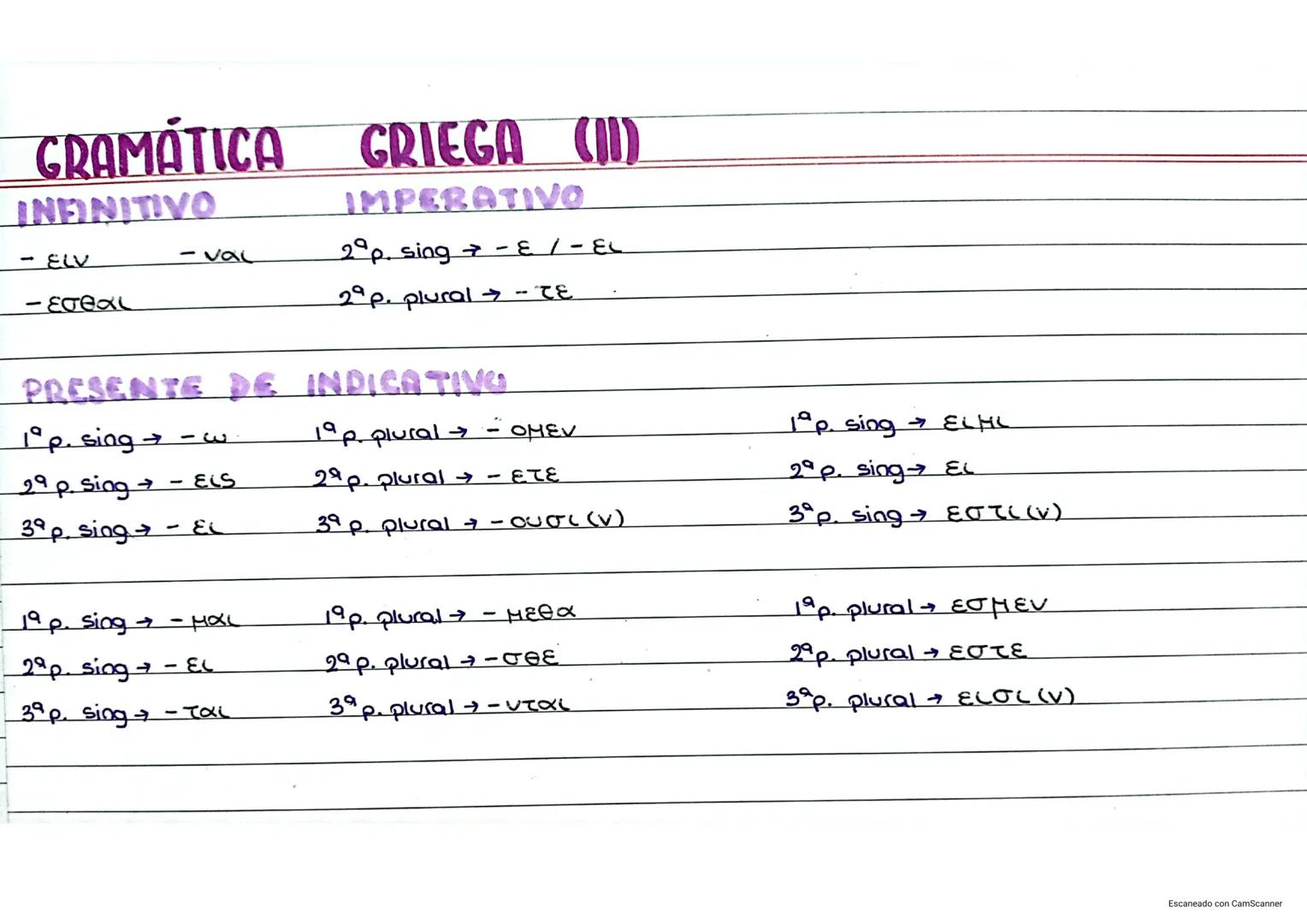 GRAMÁTICA
DECLINACIONES
N-x, y, as, ys
v-a, 4
Aav, yu
G-as, ys, ou
D-a, y
N-XL
V - O'L
+-25
ل - 3
) - als
PRONOMBRE
N- Ego
A - EME, ME
G-
DU