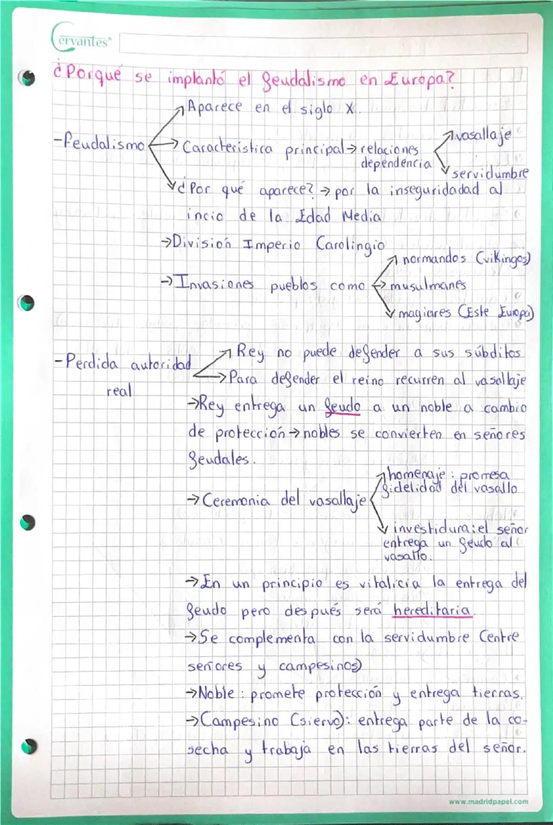 ervantes

¿Porque se implantó el geudalismo en Europa?
Aparece en el siglo X..
-feudalismo Característica principal relaciones

relaciones A