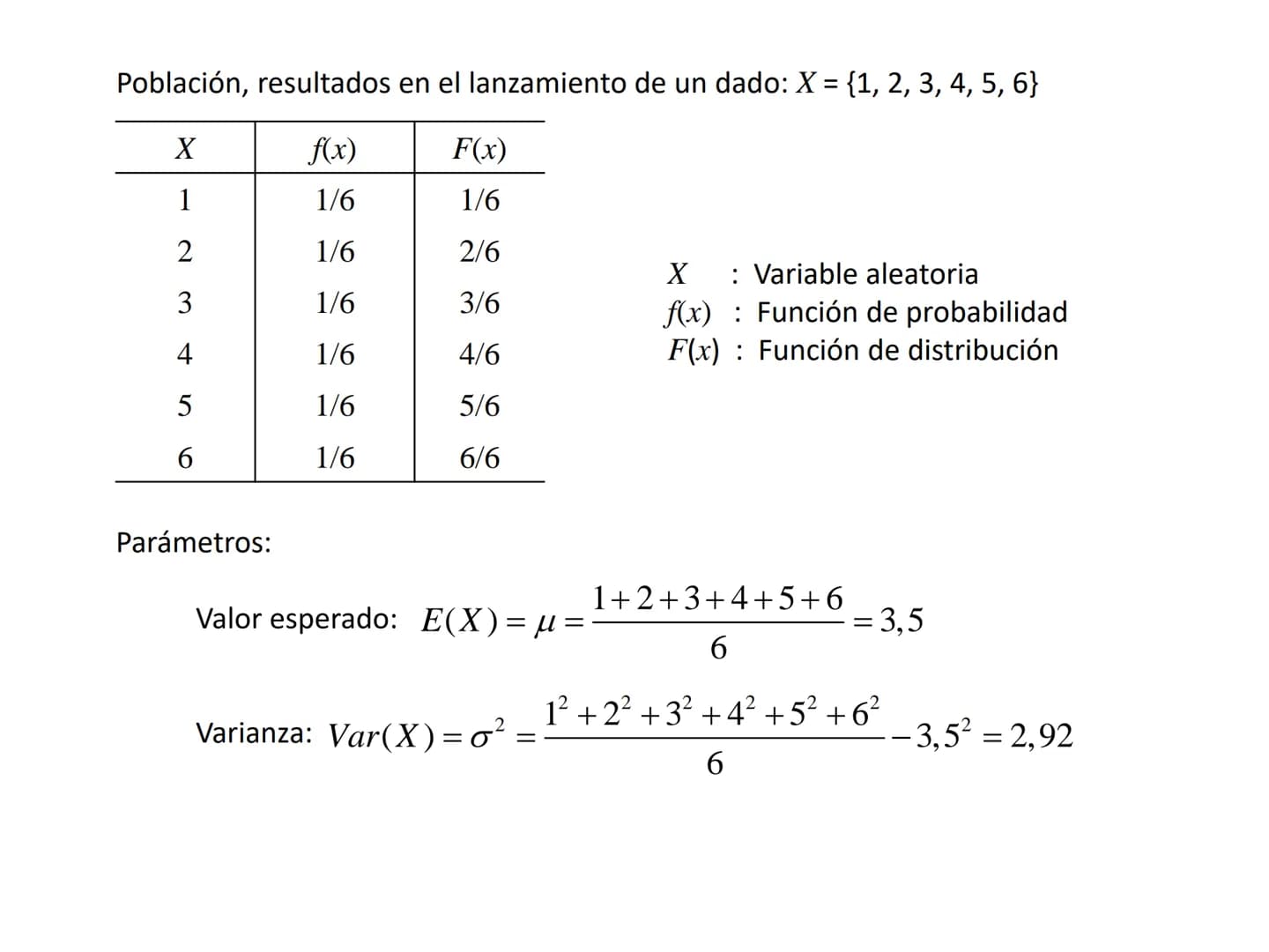 Introducción a la probabilidad
1. Variable aleatoria
- Función de probabilidad y distribución
- Valor esperado y varianza
- Parámetros y est