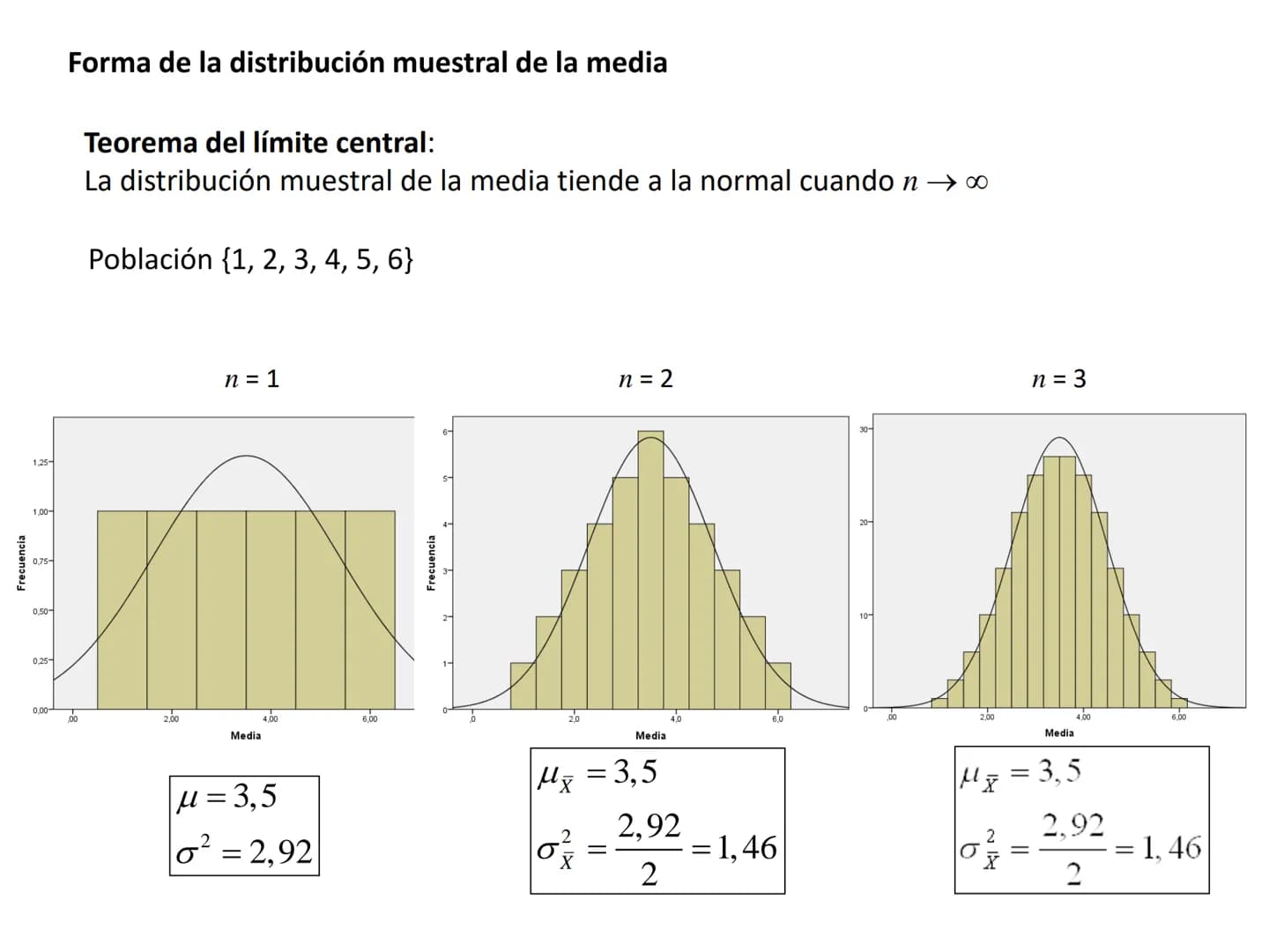 Introducción a la probabilidad
1. Variable aleatoria
- Función de probabilidad y distribución
- Valor esperado y varianza
- Parámetros y est