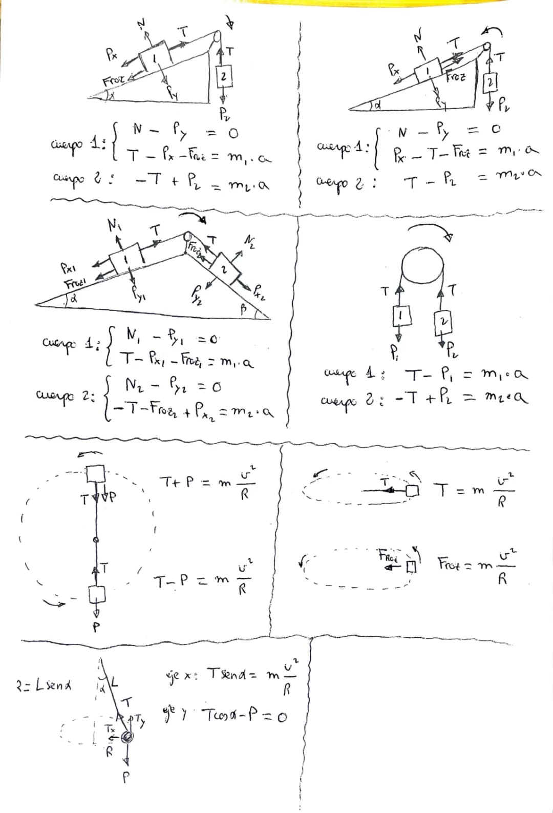 Dinamica Formulas