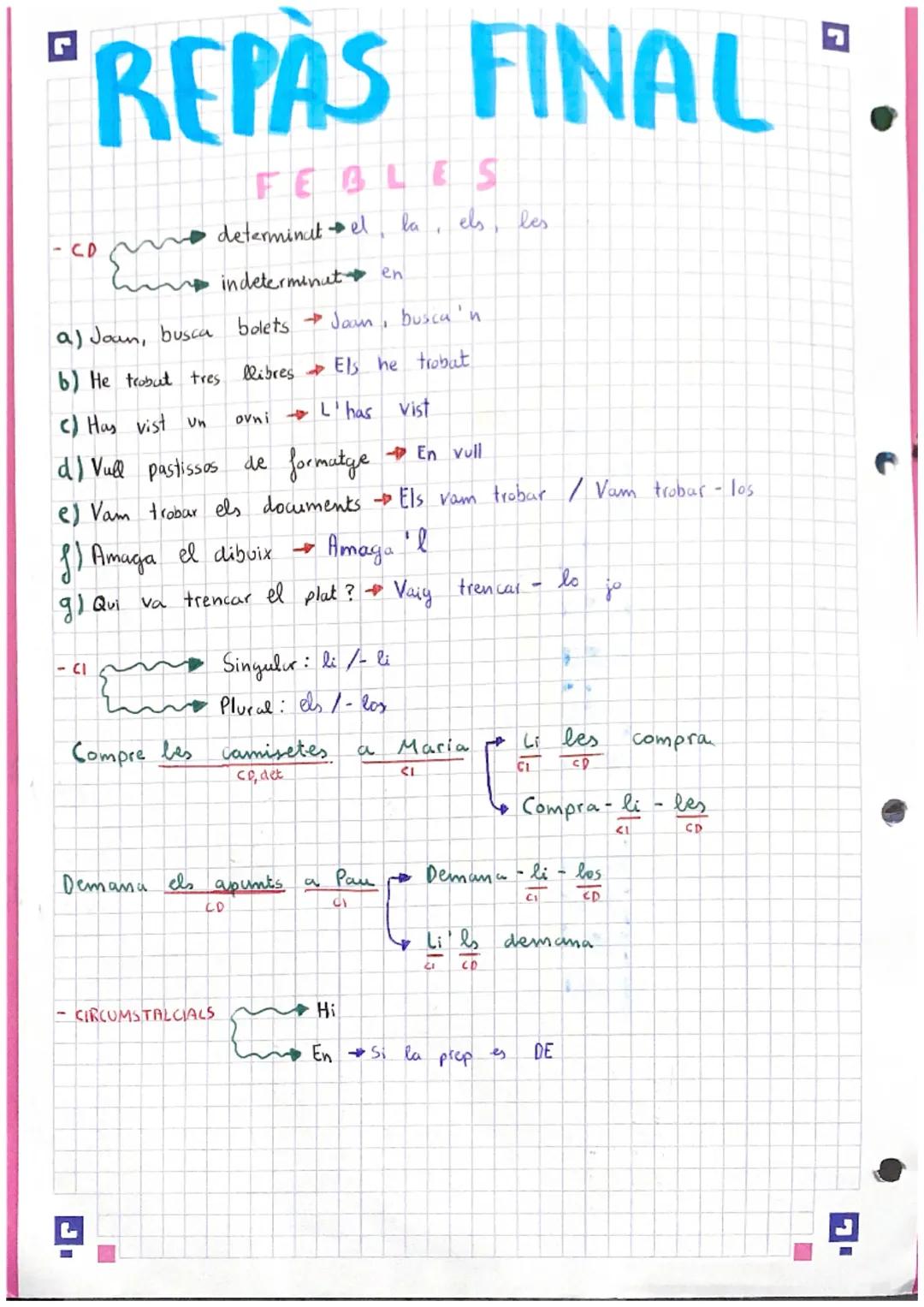 "REPAS FINAL".
- CD
FEGLES
determinat ella, els les
indeterminat en
a) Joan, busca
bolets
Joan,
busca'n
b) He trobat tres
llibres
Els he tro