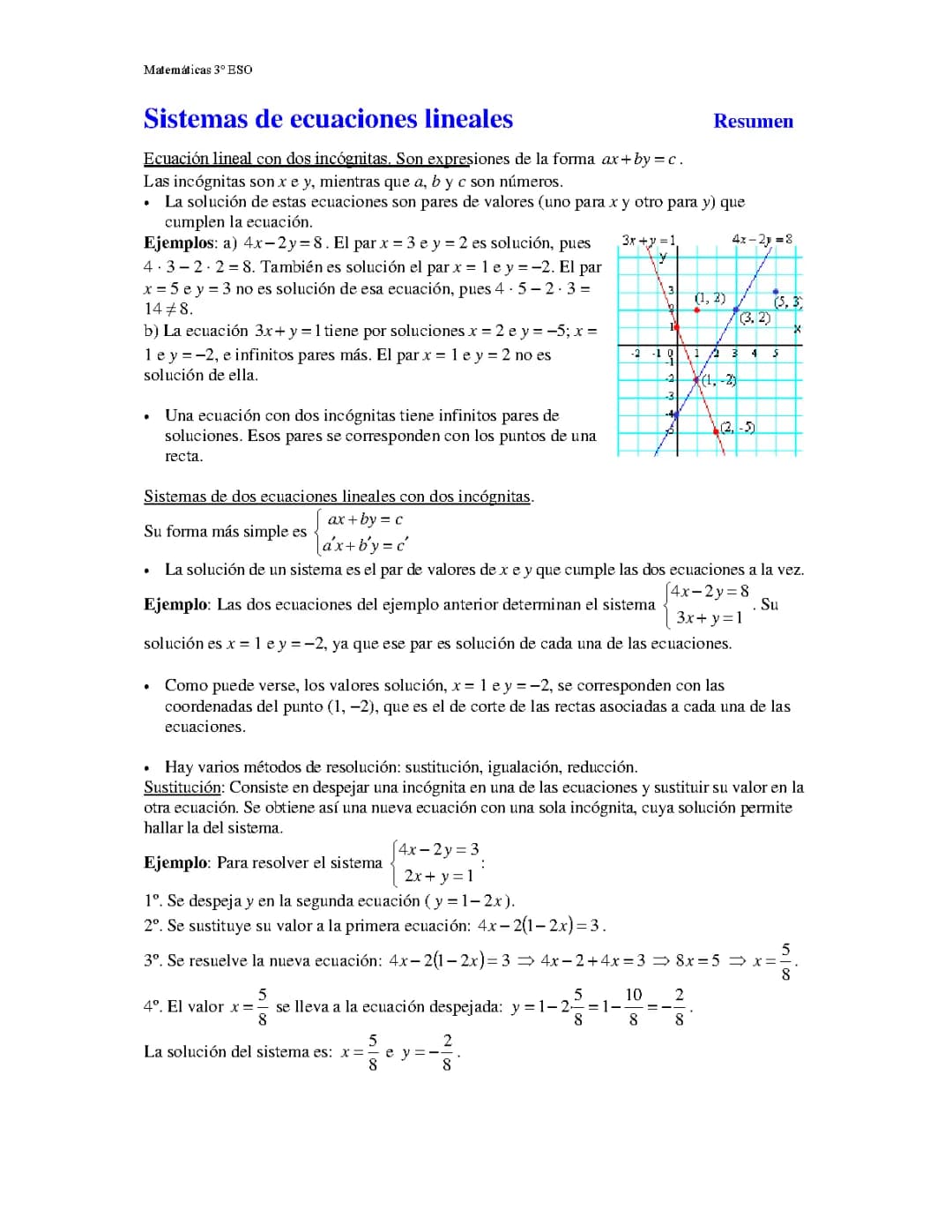 tema: sistema de ecuaciones lineales 