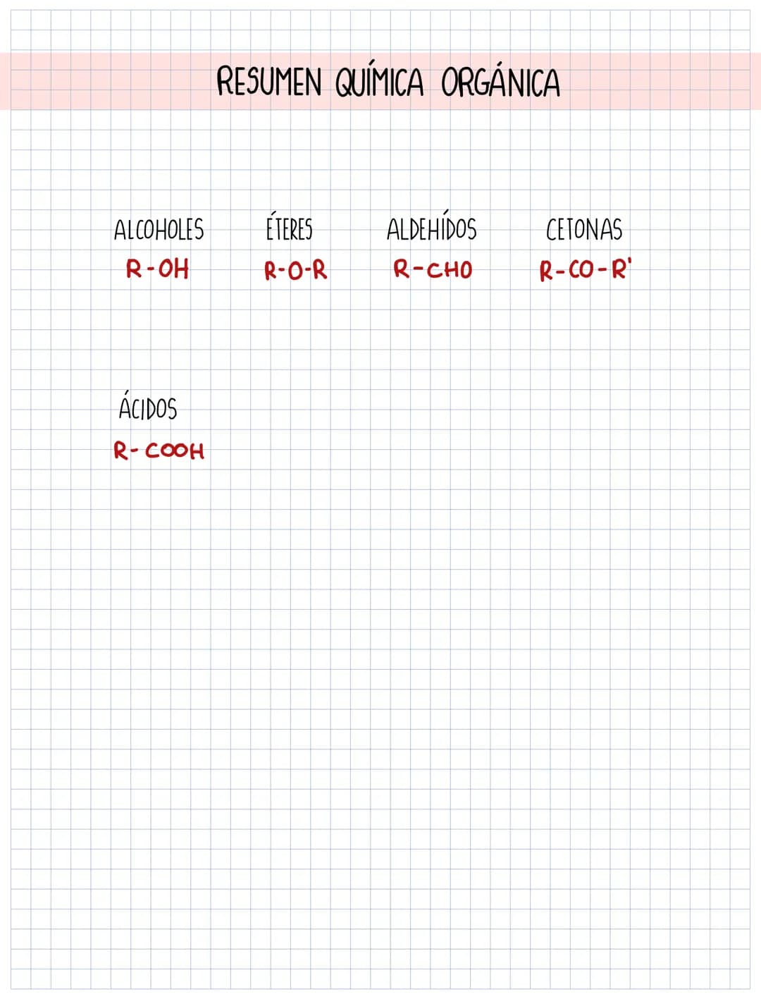 RESUMEN QUÍMICA ORGÁNICA
ALCOHOLES ÉTERES ALDEHÍDOS
R-OH
R-O-R
R-CHO
ÁCIDOS
R-COOH
CETONAS
R-CO-R' Alcoholes
HO
a) He
OH
d)
Éteres
CH 3
4-me