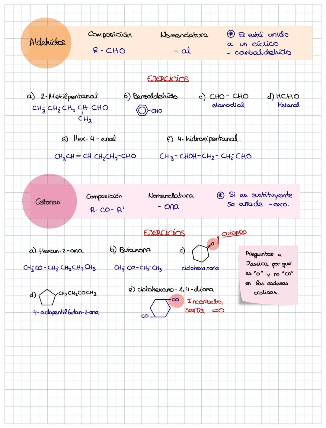 RESUMEN QUÍMICA ORGÁNICA
ALCOHOLES ÉTERES ALDEHÍDOS
R-OH
R-O-R
R-CHO
ÁCIDOS
R-COOH
CETONAS
R-CO-R' Alcoholes
HO
a) He
OH
d)
Éteres
CH 3
4-me