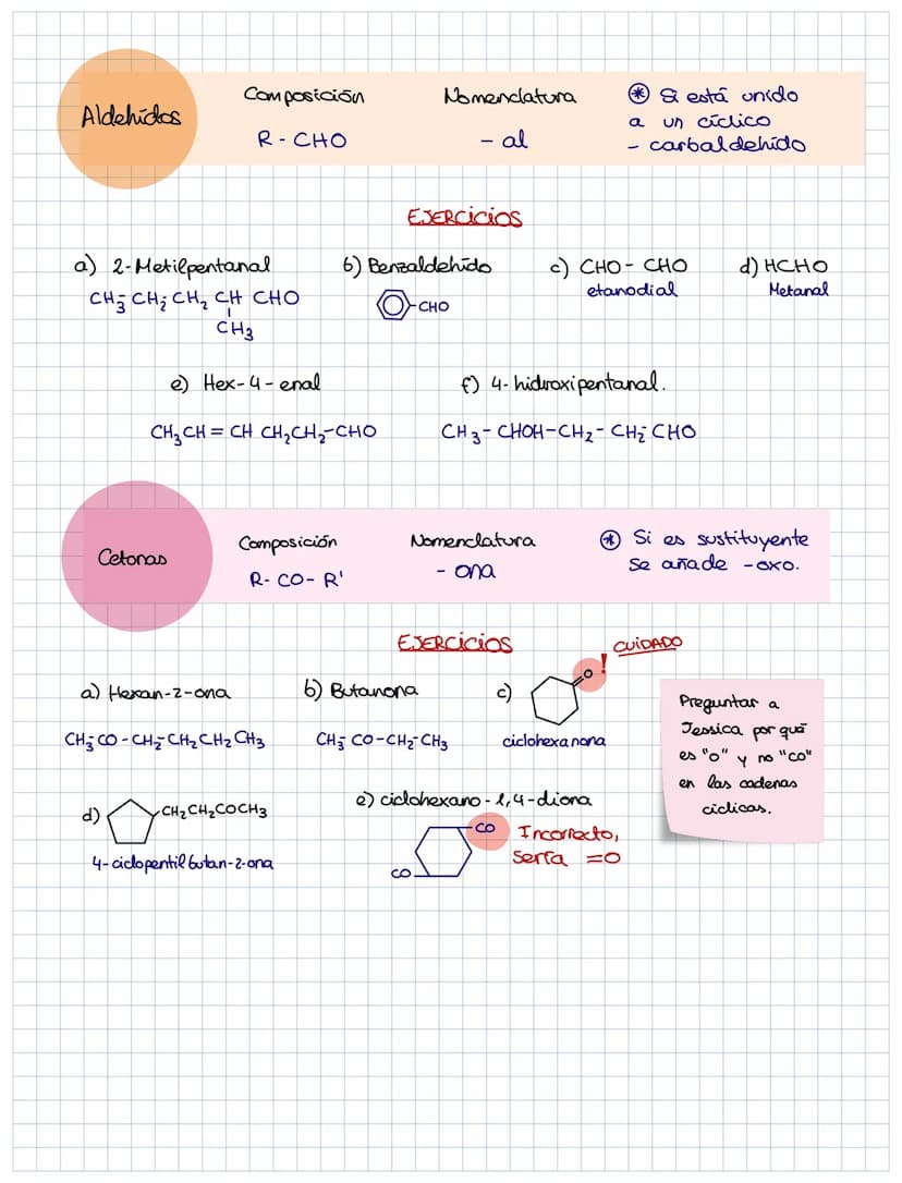 RESUMEN QUÍMICA ORGÁNICA
ALCOHOLES ÉTERES ALDEHÍDOS
R-OH
R-O-R
R-CHO
ÁCIDOS
R-COOH
CETONAS
R-CO-R' Alcoholes
HO
a) He
OH
d)
Éteres
CH 3
4-me
