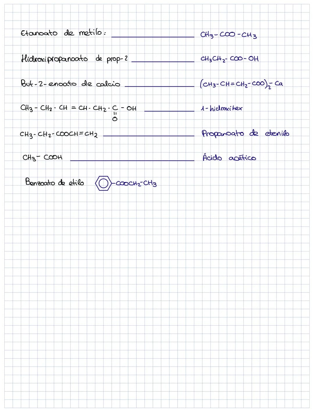 RESUMEN QUÍMICA ORGÁNICA
ALCOHOLES ÉTERES ALDEHÍDOS
R-OH
R-O-R
R-CHO
ÁCIDOS
R-COOH
CETONAS
R-CO-R' Alcoholes
HO
a) He
OH
d)
Éteres
CH 3
4-me